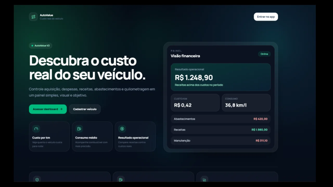 Imagem do projeto Auto Value